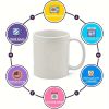 1pc 11oz Floral Ceramic Coffee Mug with Vibrant Hydrangea Design â€“ Perfect for Office Use, Birthdays, Holidays,